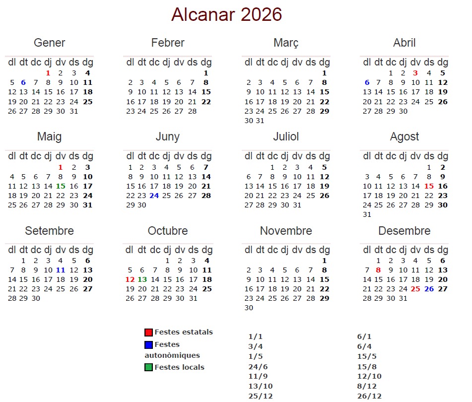 Alcanar