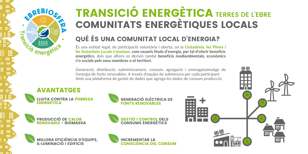 Comunitats Locals Energia PECT