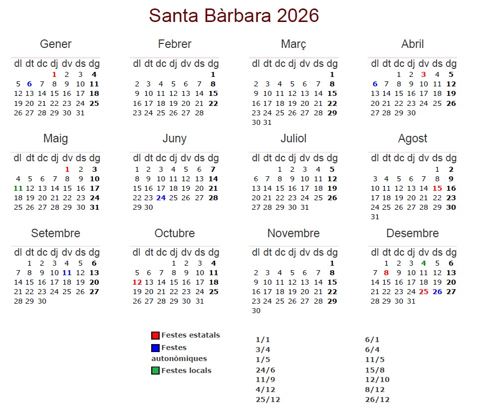 Festius Santa Bàrbara